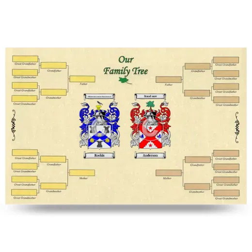 Record Your Own Family Tree