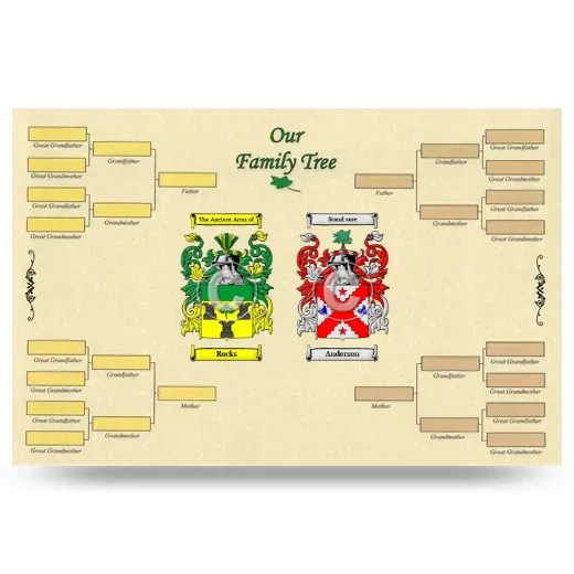 Record Your Own Family Tree