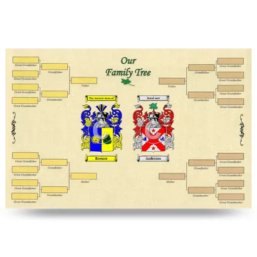 Record Your Own Family Tree