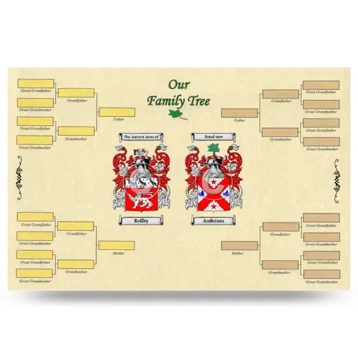 Record Your Own Family Tree