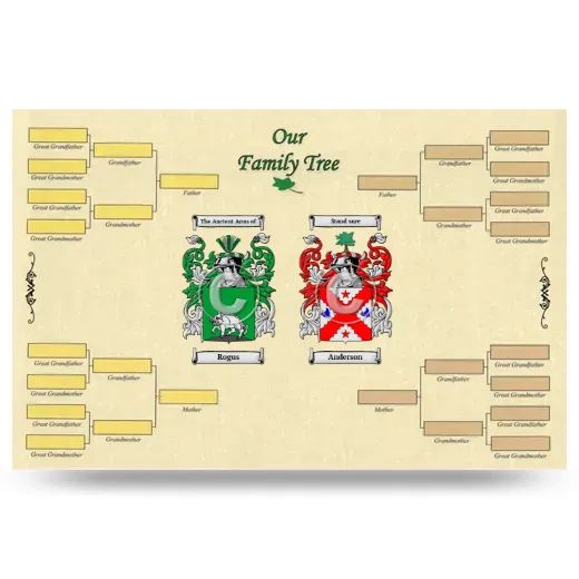 Record Your Own Family Tree