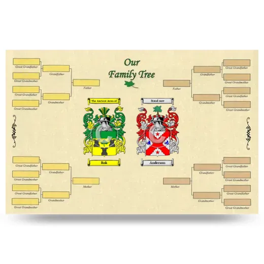 Record Your Own Family Tree