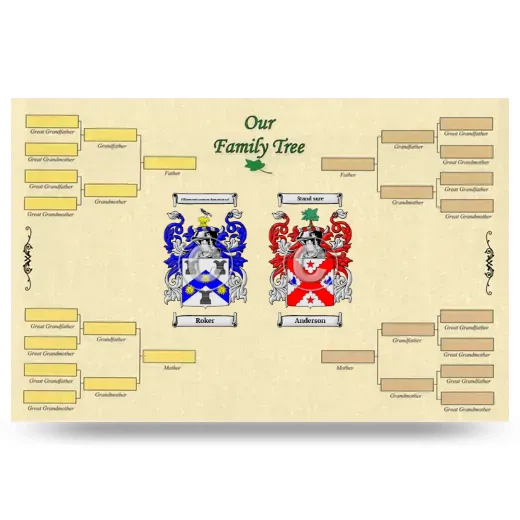 Record Your Own Family Tree