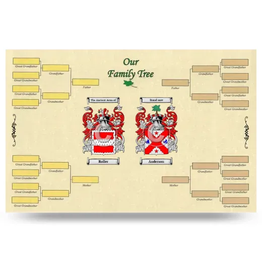 Record Your Own Family Tree