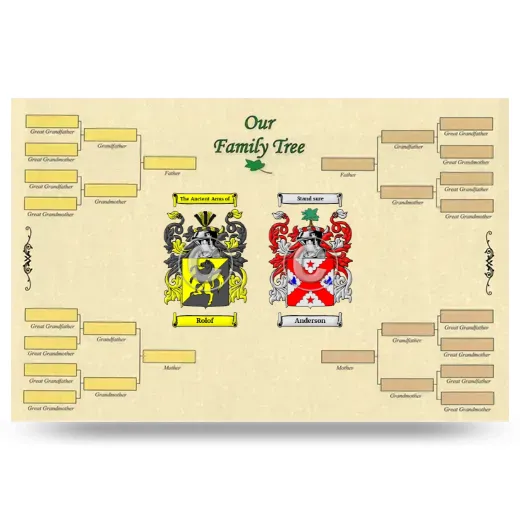 Record Your Own Family Tree