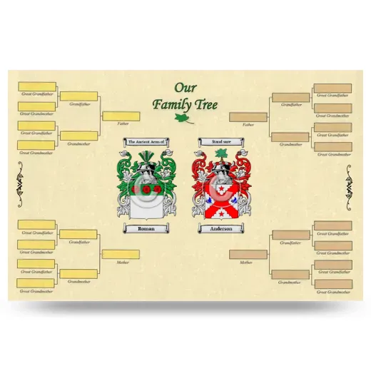 Record Your Own Family Tree