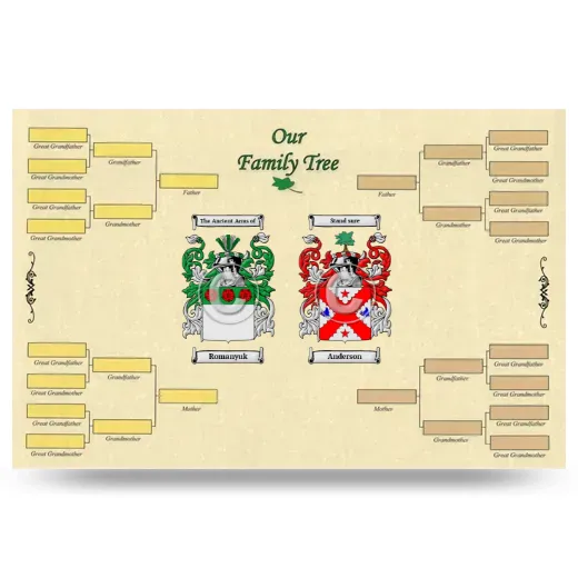 Record Your Own Family Tree