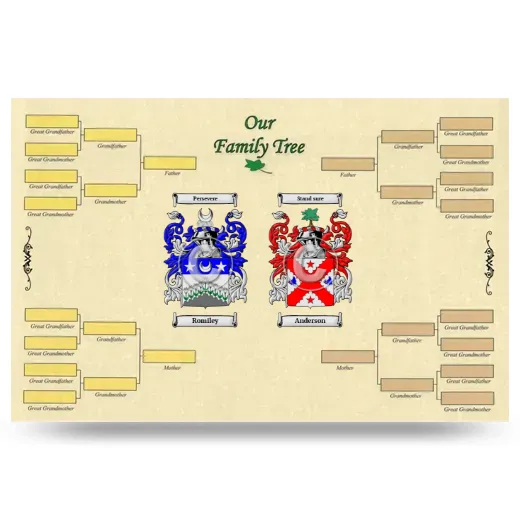 Record Your Own Family Tree