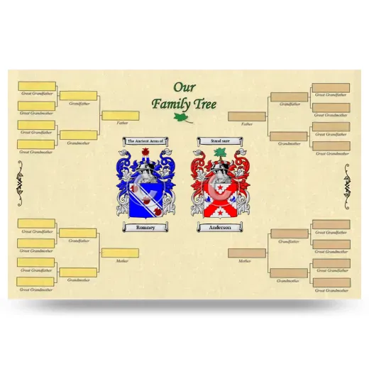 Record Your Own Family Tree