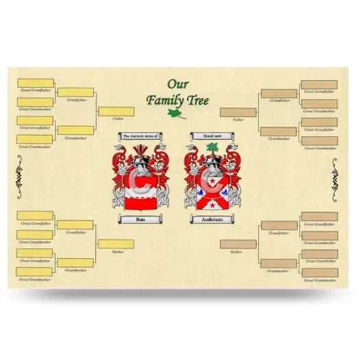 Record Your Own Family Tree