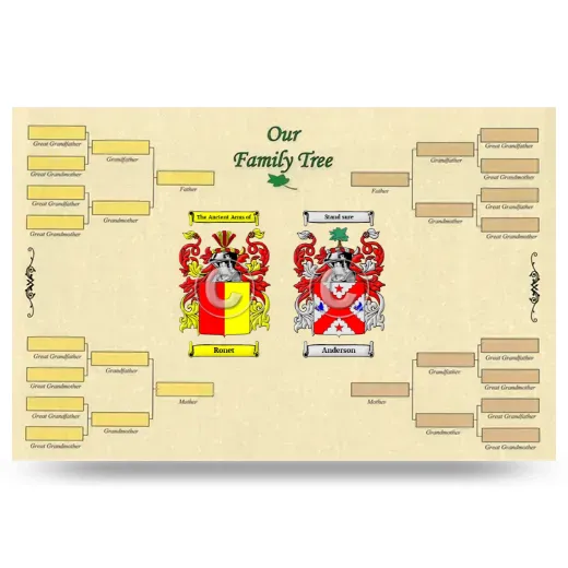 Record Your Own Family Tree