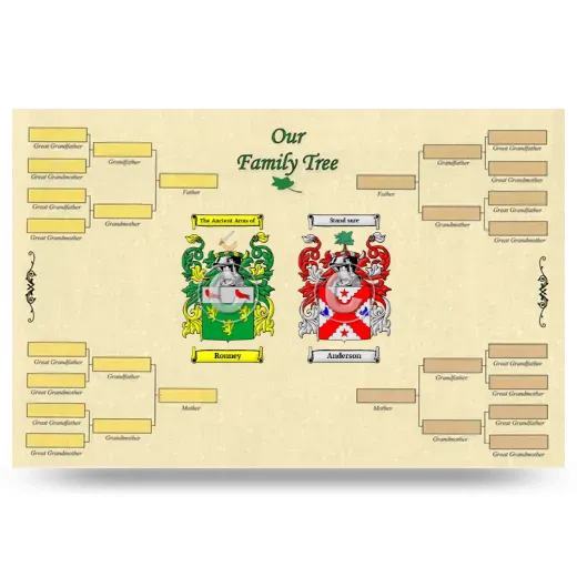 Record Your Own Family Tree