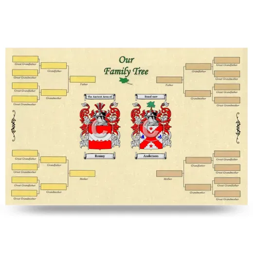 Record Your Own Family Tree