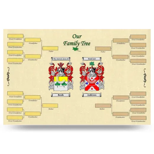 Record Your Own Family Tree