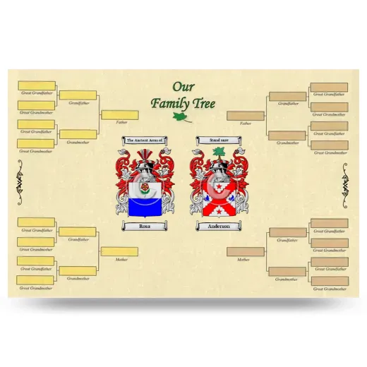 Record Your Own Family Tree