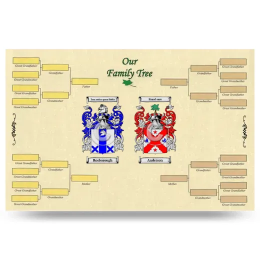 Record Your Own Family Tree