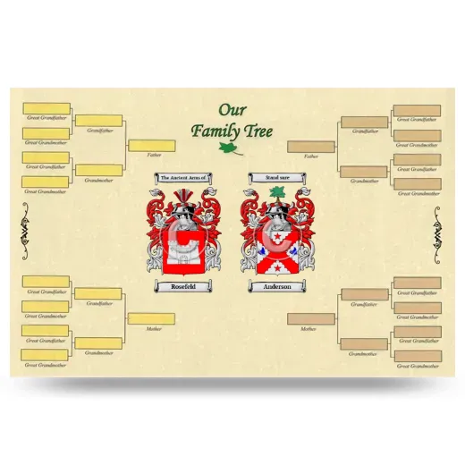 Record Your Own Family Tree