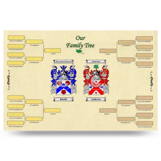 Record Your Own Family Tree