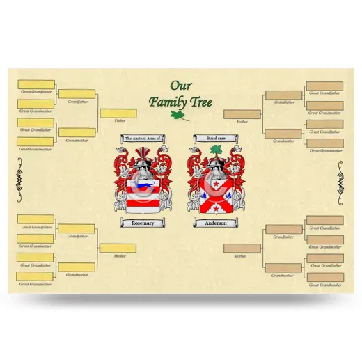 Record Your Own Family Tree