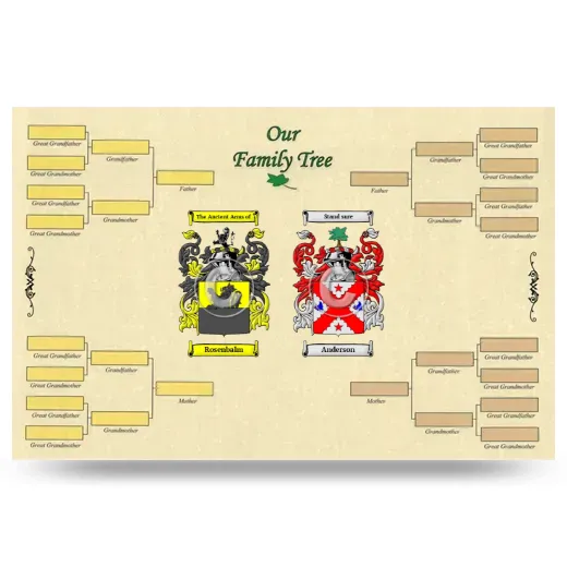 Record Your Own Family Tree