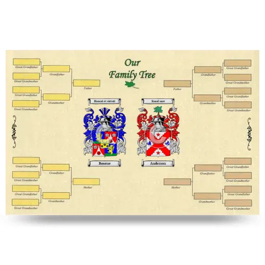 Record Your Own Family Tree