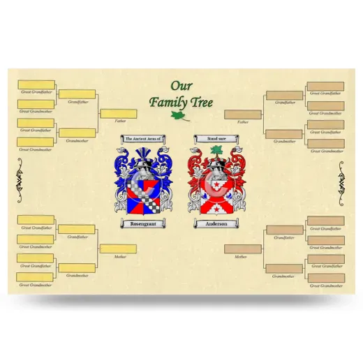 Record Your Own Family Tree