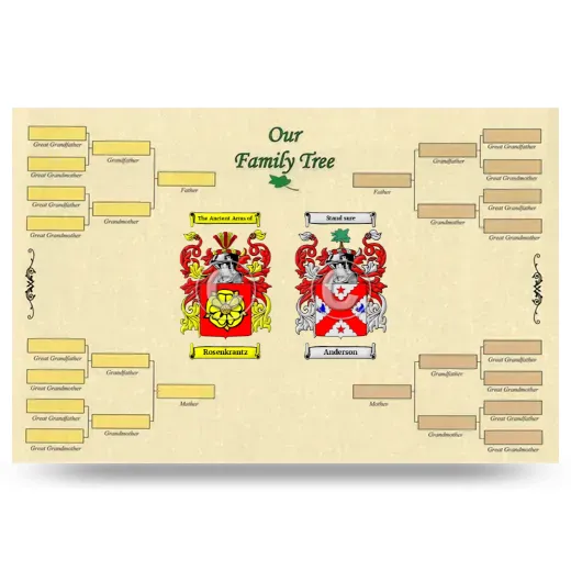 Record Your Own Family Tree