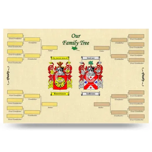 Record Your Own Family Tree