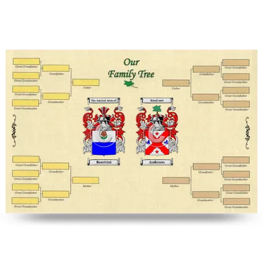Record Your Own Family Tree