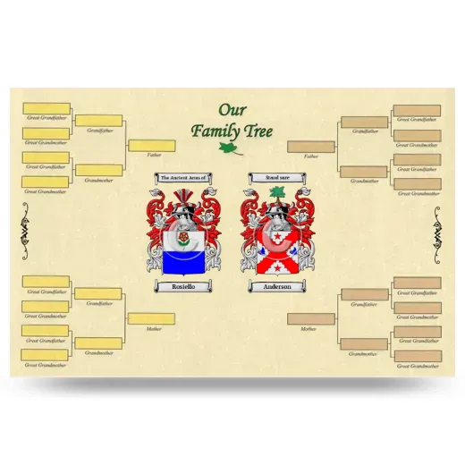 Record Your Own Family Tree