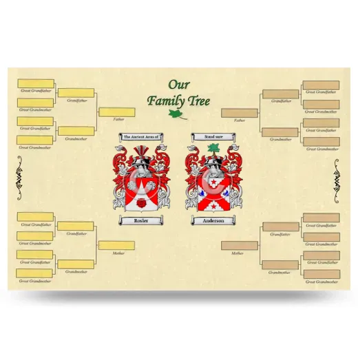Record Your Own Family Tree