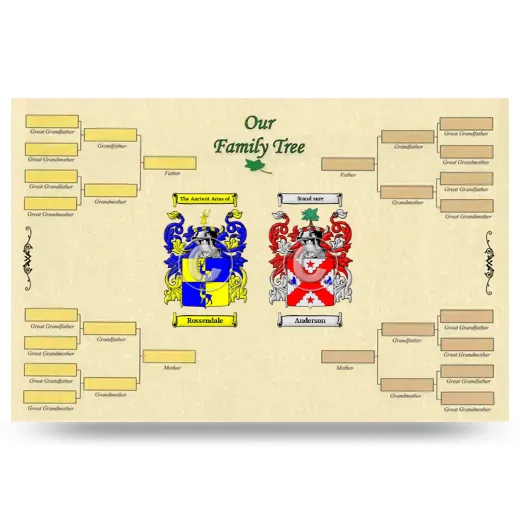 Record Your Own Family Tree