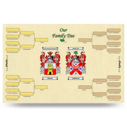 Record Your Own Family Tree