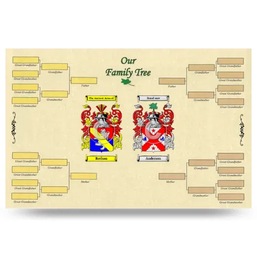 Record Your Own Family Tree