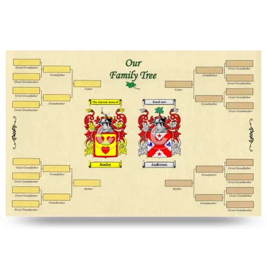 Record Your Own Family Tree