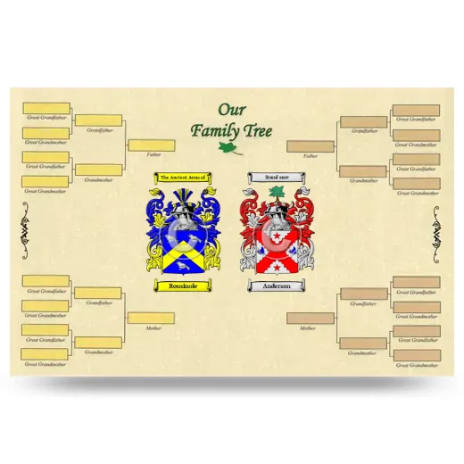 Record Your Own Family Tree