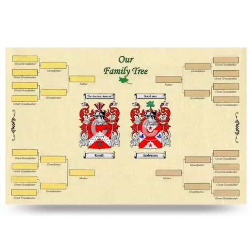 Record Your Own Family Tree