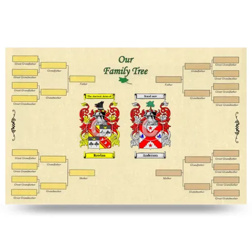 Record Your Own Family Tree