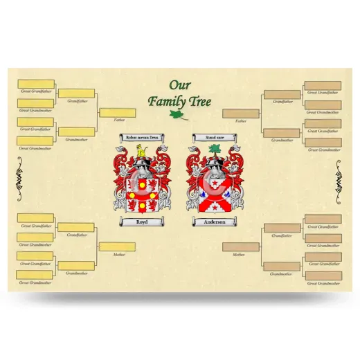 Record Your Own Family Tree