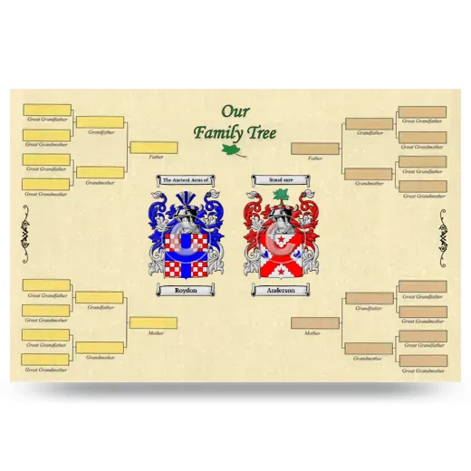 Record Your Own Family Tree