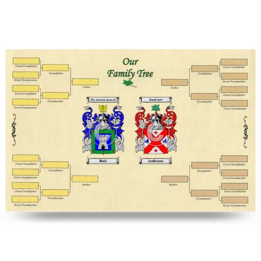 Record Your Own Family Tree