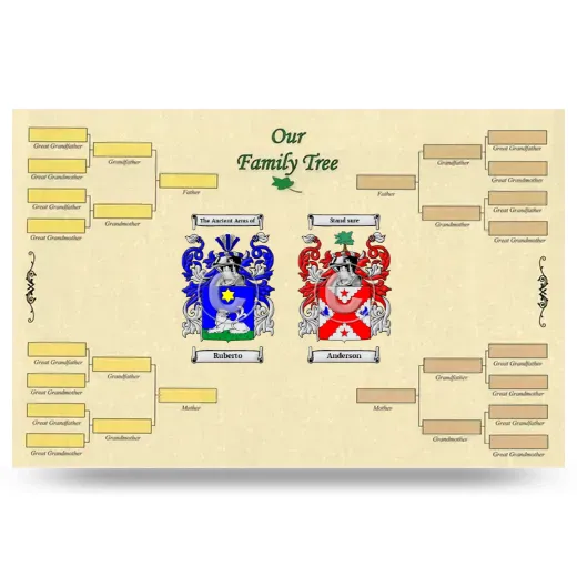 Record Your Own Family Tree