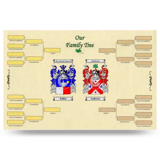 Record Your Own Family Tree