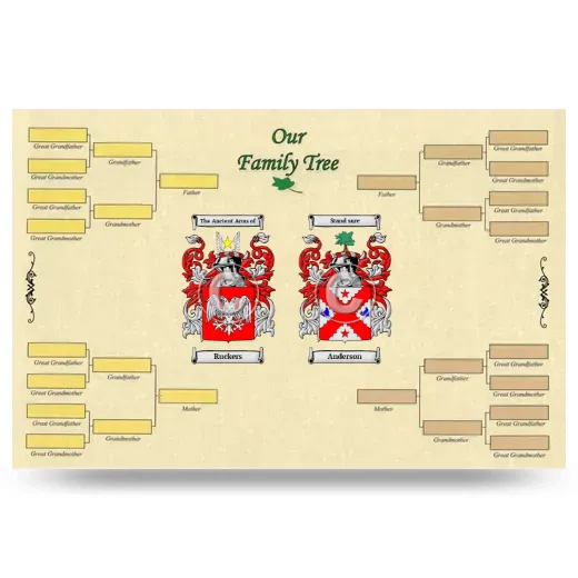 Record Your Own Family Tree