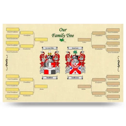 Record Your Own Family Tree