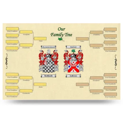 Record Your Own Family Tree