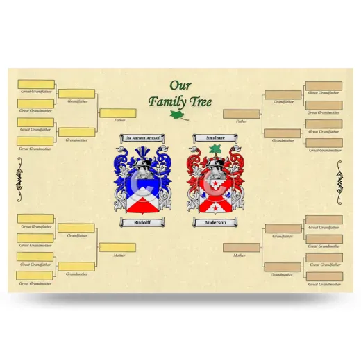 Record Your Own Family Tree