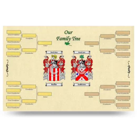 Record Your Own Family Tree