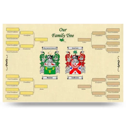 Record Your Own Family Tree