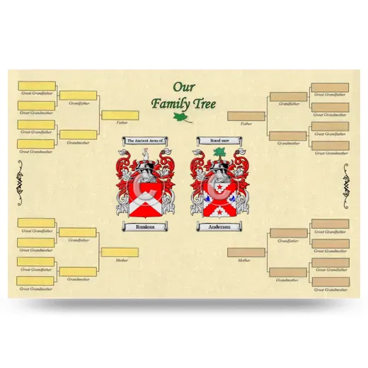 Record Your Own Family Tree